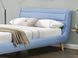 Кровать Elanda Голубой 160х200 см HALMAR opt_3828 фото 2